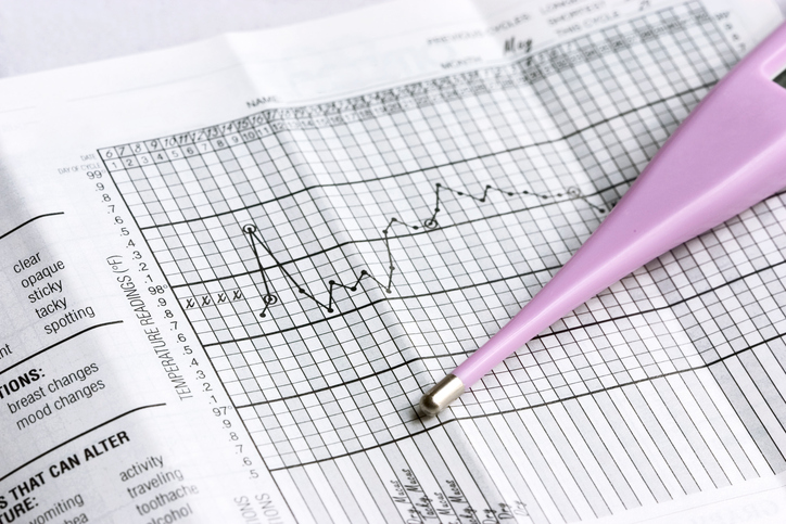 Stock options espana